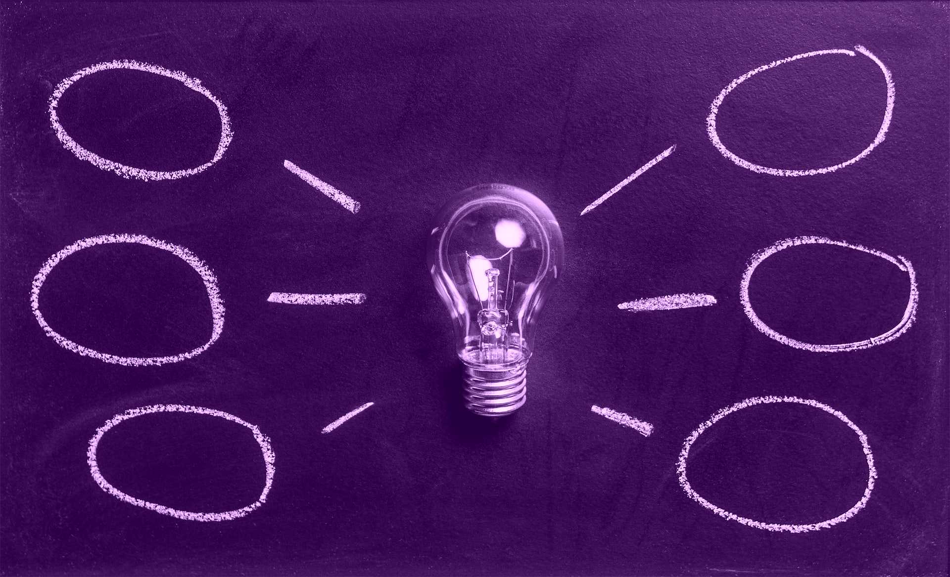 Las menos conocidas plantillas web de Squarespace baratas